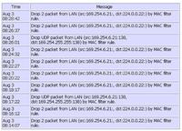 IP - 169.254.6.21 - what is this address and / or what it is for IP - 169.254.6.21 - what is this address and / or what it is for