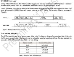 Kilka AVR, RS485 i aplikacja na Windows - wątek 9-tego bitu adres/dane