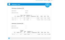 Panel informacyjny routera pokazujący szczegóły połączenia LTE i 5G: parametry sygnału, ID komórek, szerokości pasm, RSRP, RSRQ, SINR i inne.