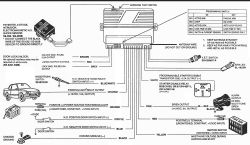 Programowanie pilota - Seco larm Enforcer 100a8