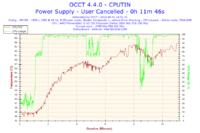 Chłodzenie komputera - ulepszenie