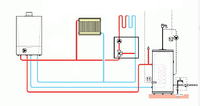 DeDitrich MCR 24T - Piec kondensacyjny + instalacja mieszana DeDitrich MCR 24T - Piec kondensacyjny + instalacja mieszana