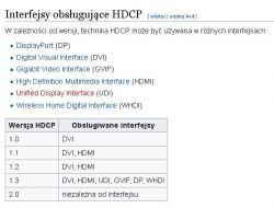 Xbox One S - Czy dźwięk zadziała z głośnikami przez jack po podłączeniu do NEC AS222WM?
