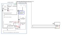 Jak prawidłowo połączyć masy w urządzeniu CNC z silnikiem DC i ATmega?