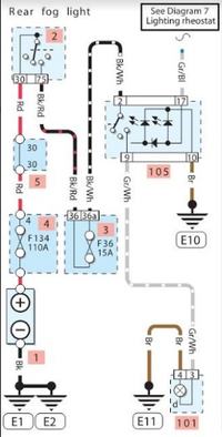 Audi A3 8L 2001 1.9 TDI: Rear Fog Light not Working Despite Bulb and Switch Replacement