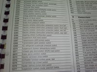 BMW E46 Coupe - Czujnik antyprzyciśnięciowy szyby drzwi.