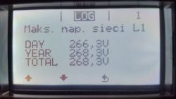 Za wysokie napięcie na jednej fazie 265-268V. Za wysokie napięcie na jednej fazie 265-268V.