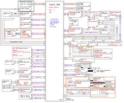 Block diagram of a laptop platform with Intel Alder Lake‑P CPU, DDR5 SO‑DIMM, GPU, USB‑C and HDMI