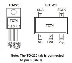 [BK7231T] My HTTP server, configurator, MQTT support from Home Assistant