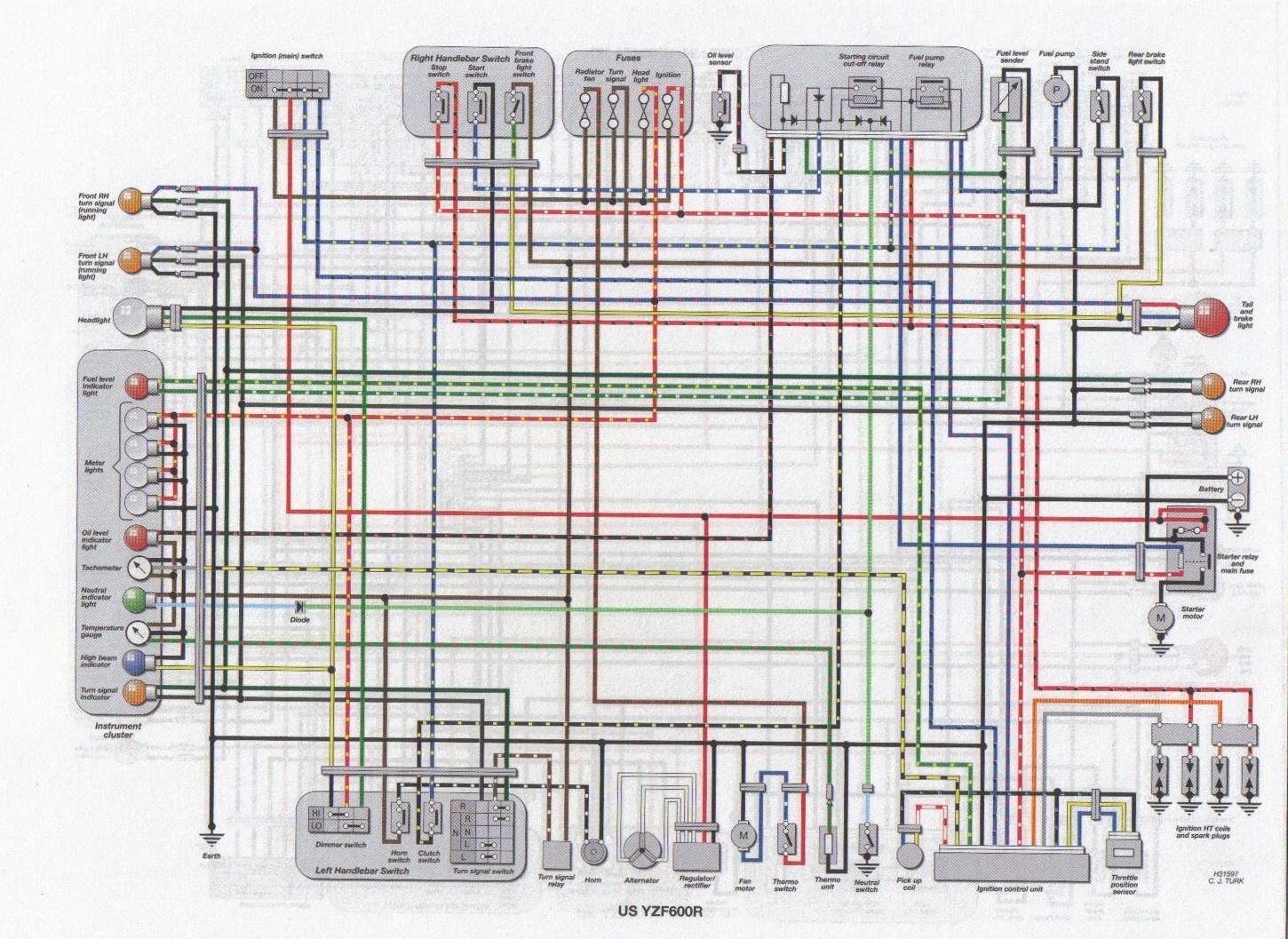 1999 Yamaha Grizzly 600 Wiring Diagram - Cars Wiring Diagram Blog