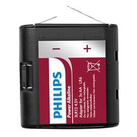 Wasz najstarszy sprzęt warsztatowy.