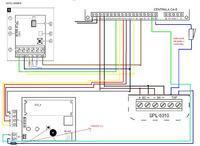 SATEL CA-5 3x amber i SPL5010 weryfikacja instalacji