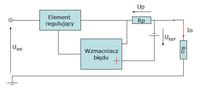Regulowany stabilizator prądu (Io=10uA...10A, Uwe<60V