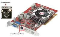 Zgrywanie na DVD filmu z kamery Sony DCR-HC19E PAL ?