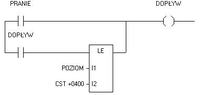 Jak regulować temperaturę w pralce w programie symulacyjnym PLC?