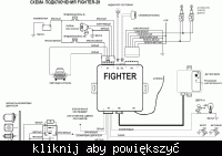 Schemat alarmu Fighter F-29 po polsku