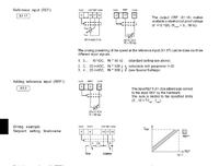 Falownik KEB z seri 56 problem z uruchomieniem.