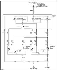 Modyfikacja Instalacji Elektrycznej Reg. Lusterek BMW E36