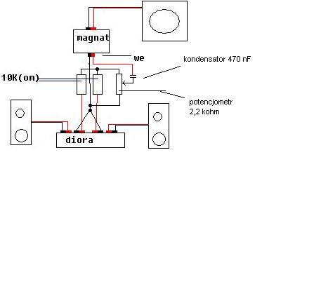 Podłączanie subwoofera do wzykłego wzmacniacza