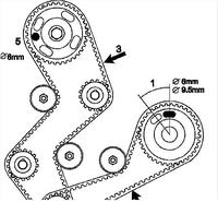 Schemat Ford Fiesta Diesel 1.8