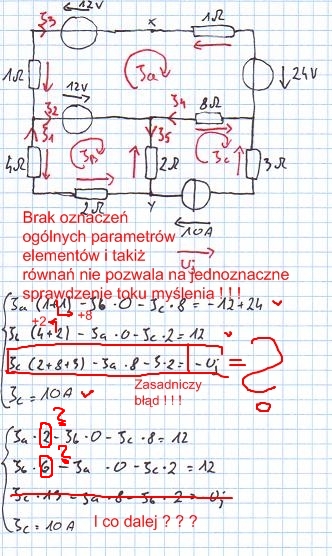 Obliczanie prądów i napięcia między x-y w obwodzie – metody: oczkowa, węzłowa, przekształcenia