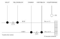 Peugeot 307 - halogeny
