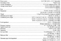 Pioneer GM-X644 jaki głośnik/głośniki do Subwoofera?