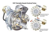 VW Sharan 1.9TDI 116KM brak mocy