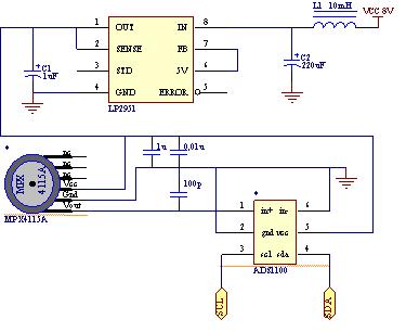 Weryfikacja schematu układu do pomiaru ciśnienia