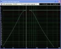 symulacja skrzyni bandpass 4th pod PB ED 10-DS