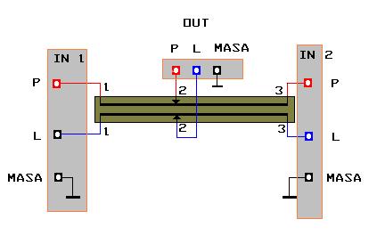 Jak zbudować crossfader do mixera dla MP4 i discmana?