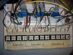 Symulator systemu trzech wind Symulator systemu trzech wind