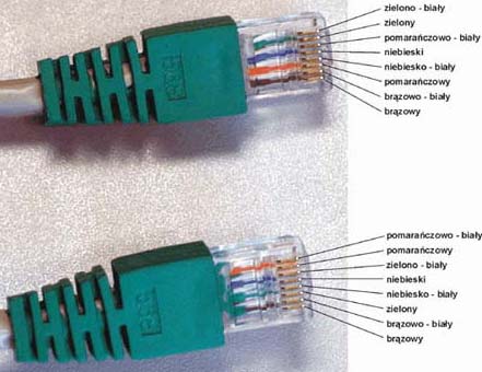 Jak połączyć dwa komputery z Windows XP przez kabel UTP RJ45?