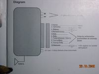 Sterownik centralnego zamka bx 30, podłączenie klapy