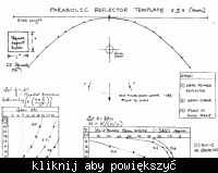 Antena Wifi 12~15 dB "dla biednych"