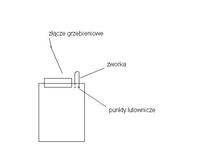 Alarm samochodowy Proxima ZK - programowanie pilotów