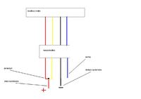 Problem z podłączeniem radia