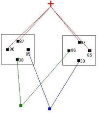 Zbyt słaby impuls masy z alarmu.