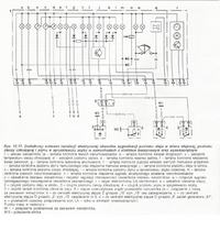 mercedes 190 E piny licznika