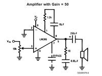 Gitara basowa na podczerwień