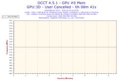 BSOD z atikmpag.sys na starcie, Radeon HD7770 - co po resecie działa?