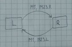 BASCOM - Attiny13 - 2 wejścia i jedna zmienna - na różne sposoby.