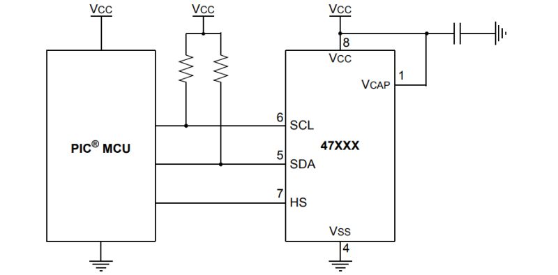 Custom pen drive from scratch - PIC microcontroller and EERAM memory - no external libraries