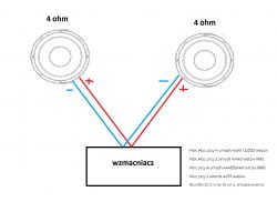 Podłączenie dwóch zmostkowanych subwooferów do wzmacniacza Car Audio