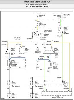 Suzuki Grand Vitara 2,5v6 1999r Nie mam połączenia reduktor-pompka łącząca przedni napęd.
