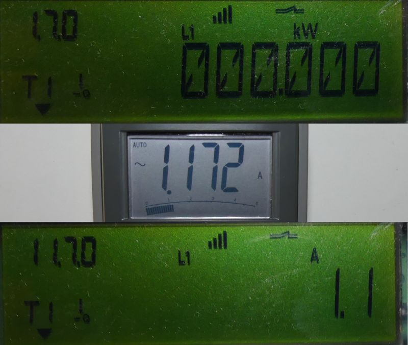Trzy wyświetlacze mierników pokazujące dane dotyczące prądu i zasilania