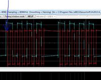 [Attiny2313][AVRStudio] Komunikacja USI/SPI + żyroskop ADIS16100