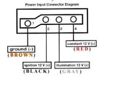 Podłączenie radia samochodowego Becker 1432 - brak reakcji po podłączeniu