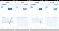Setti+ weather station SMS603 - no temperature readings in history