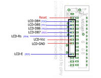 Termometr w Bascomie (Schemat + Wsad do Uc )
